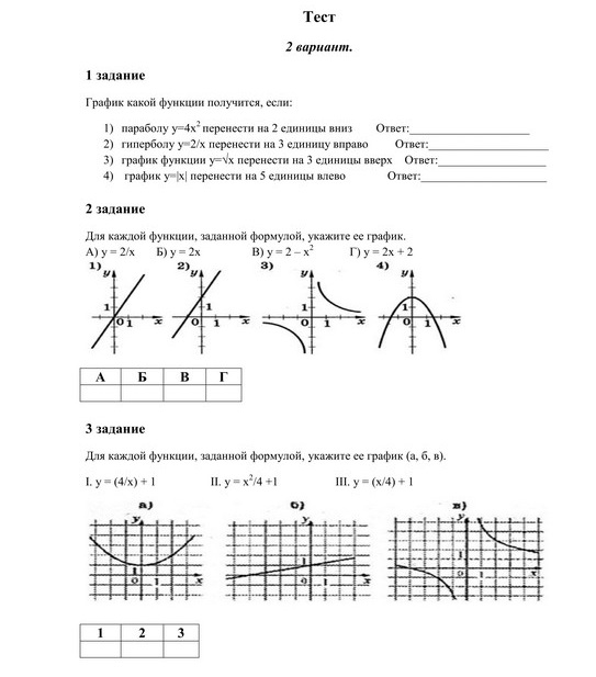 Технологическая карта урока Лысенко Н.А 10