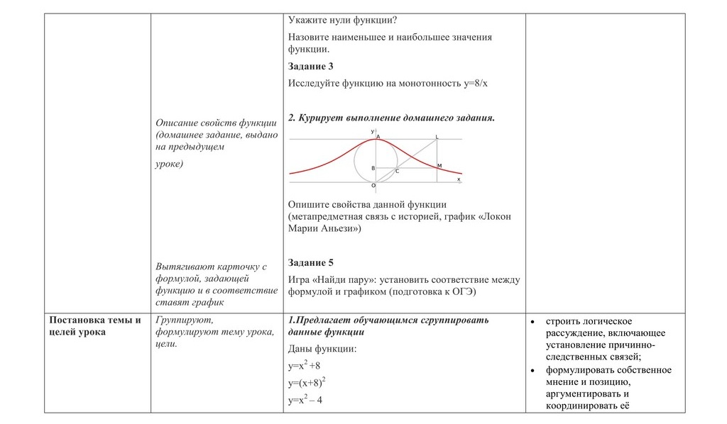 Технологическая карта урока Лысенко Н.А 4