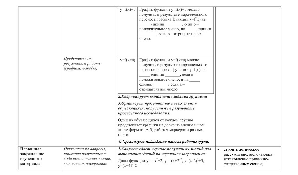 Технологическая карта урока Лысенко Н.А 6