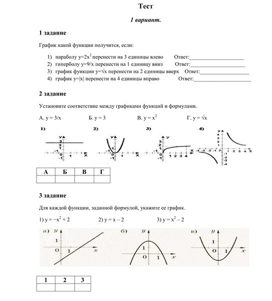 Технологическая карта урока Лысенко Н.А 9