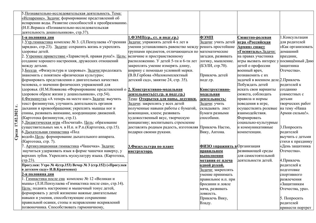 КТП 15 19 февраля 2021 1 4
