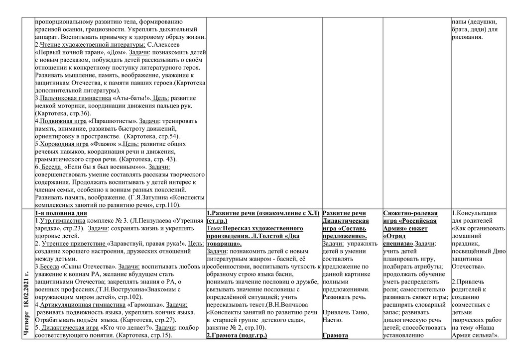КТП 15 19 февраля 2021 1 5