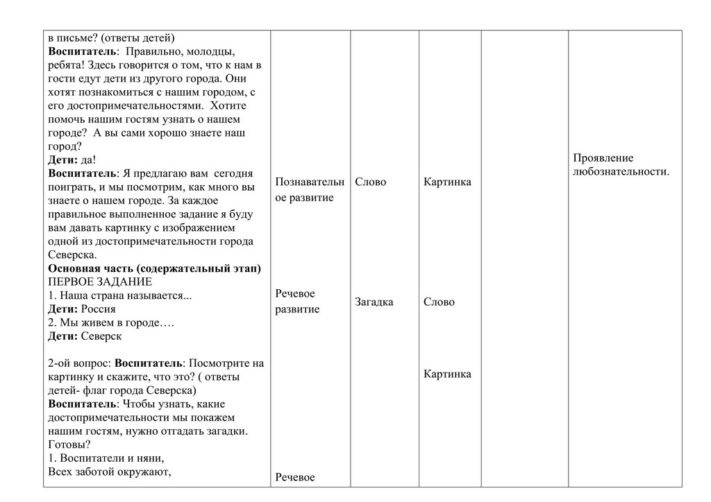 КОНСПЕКТ МОЙ РОДНОЙ ГОРОД БОРОДИНА Е.Ф. 4