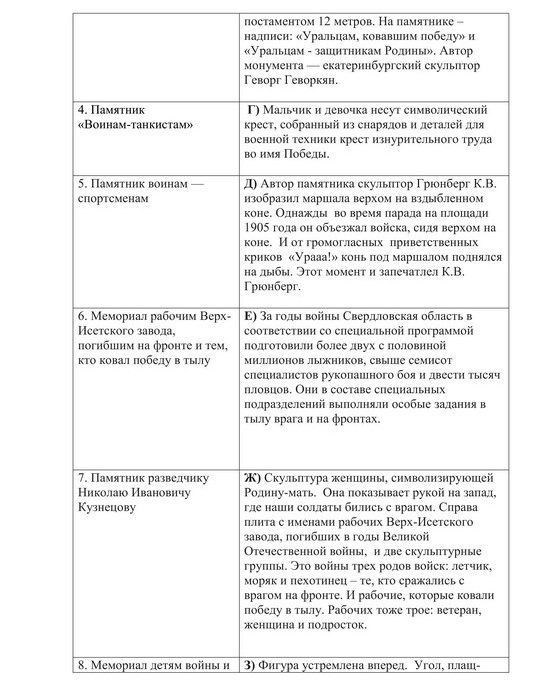 Квест игра Геворкова Н.Г. 15