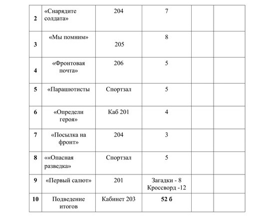 Квест игра Геворкова Н.Г. 6