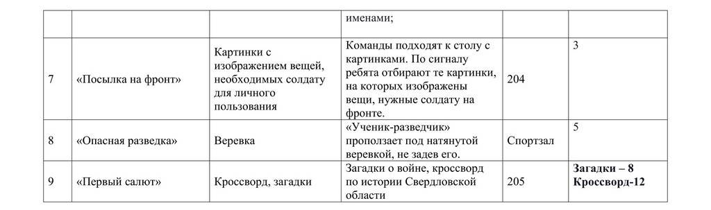 Квест игра Геворкова Н.Г. 8