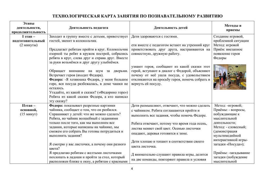 Конструкт НОД по познавательному развитию Пьянковой С.А. 2022г. 4