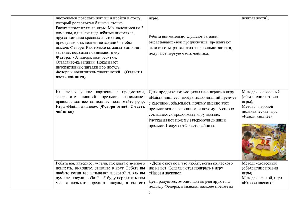 Конструкт НОД по познавательному развитию Пьянковой С.А. 2022г. 5