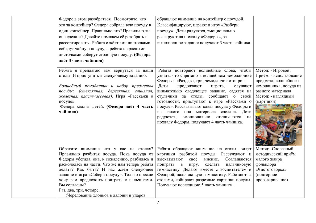 Конструкт НОД по познавательному развитию Пьянковой С.А. 2022г. 7