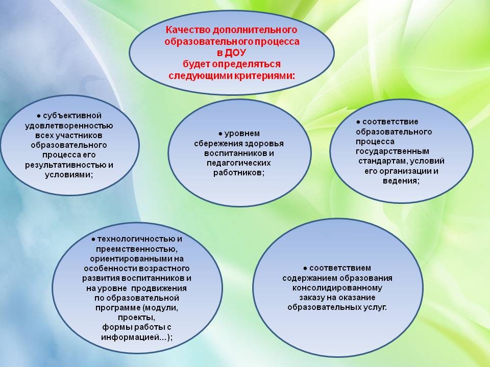 Слайд3