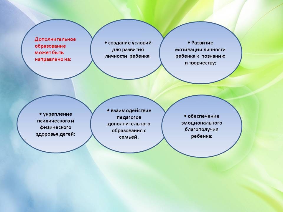 Слайд4