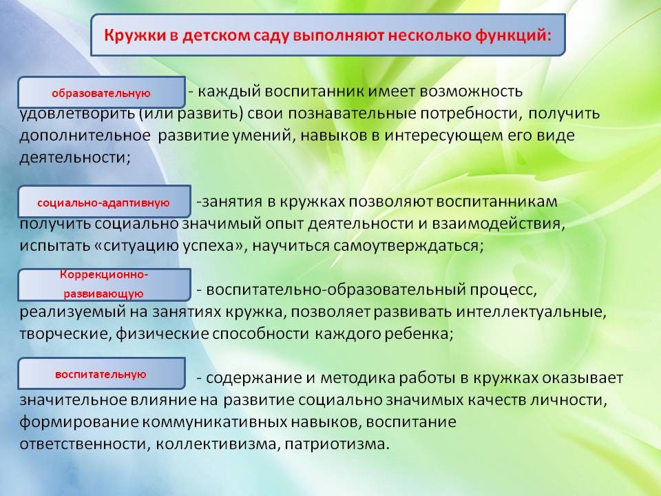 Слайд7