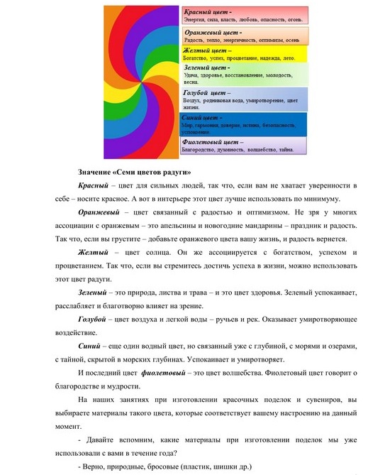 Мастер класс 4