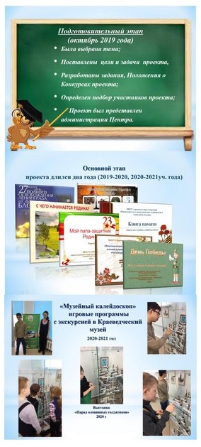 Мячина Фефелова Статья на педагогическую тематику. 6