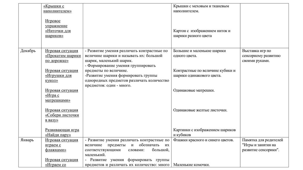 Перспективный план работы по сенсорному развитию с детьми 2 3 лет и родителями. 3