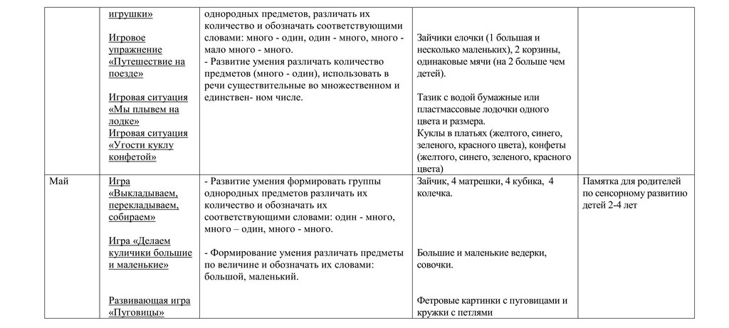 Перспективный план работы по сенсорному развитию с детьми 2 3 лет и родителями. 6
