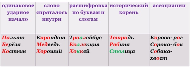12331233123123