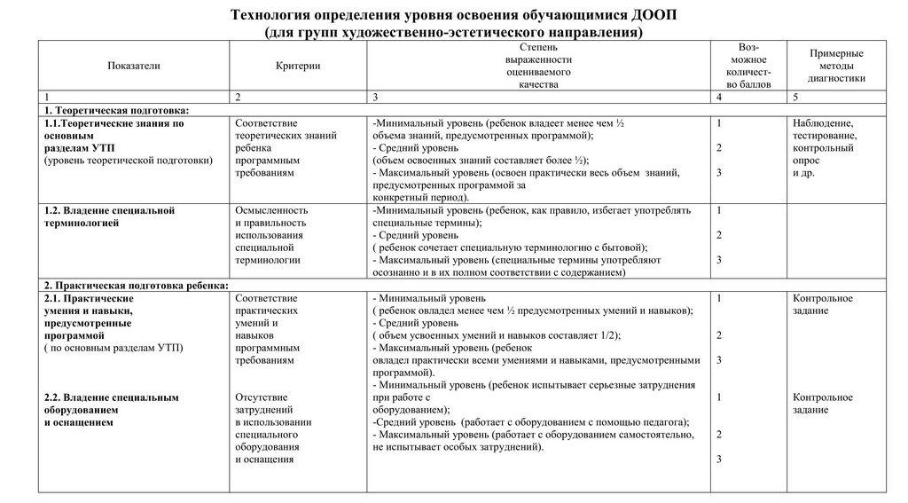 О.Ю.Колотова. Акварелька 23