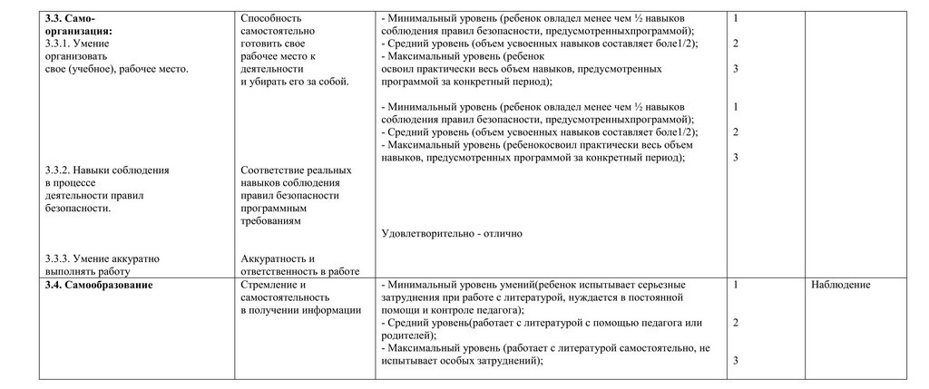 О.Ю.Колотова. Акварелька 25