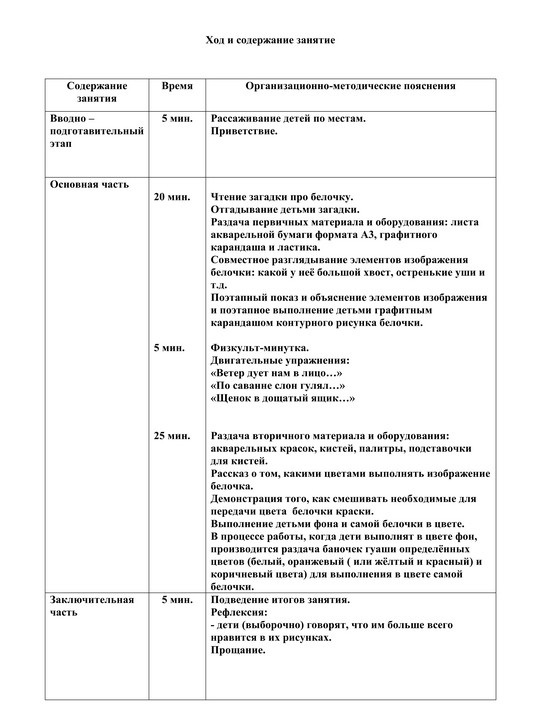 План конспект занятия Белочка 2