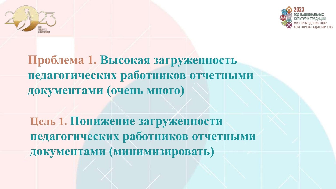 2 Педсовет проект копия 12