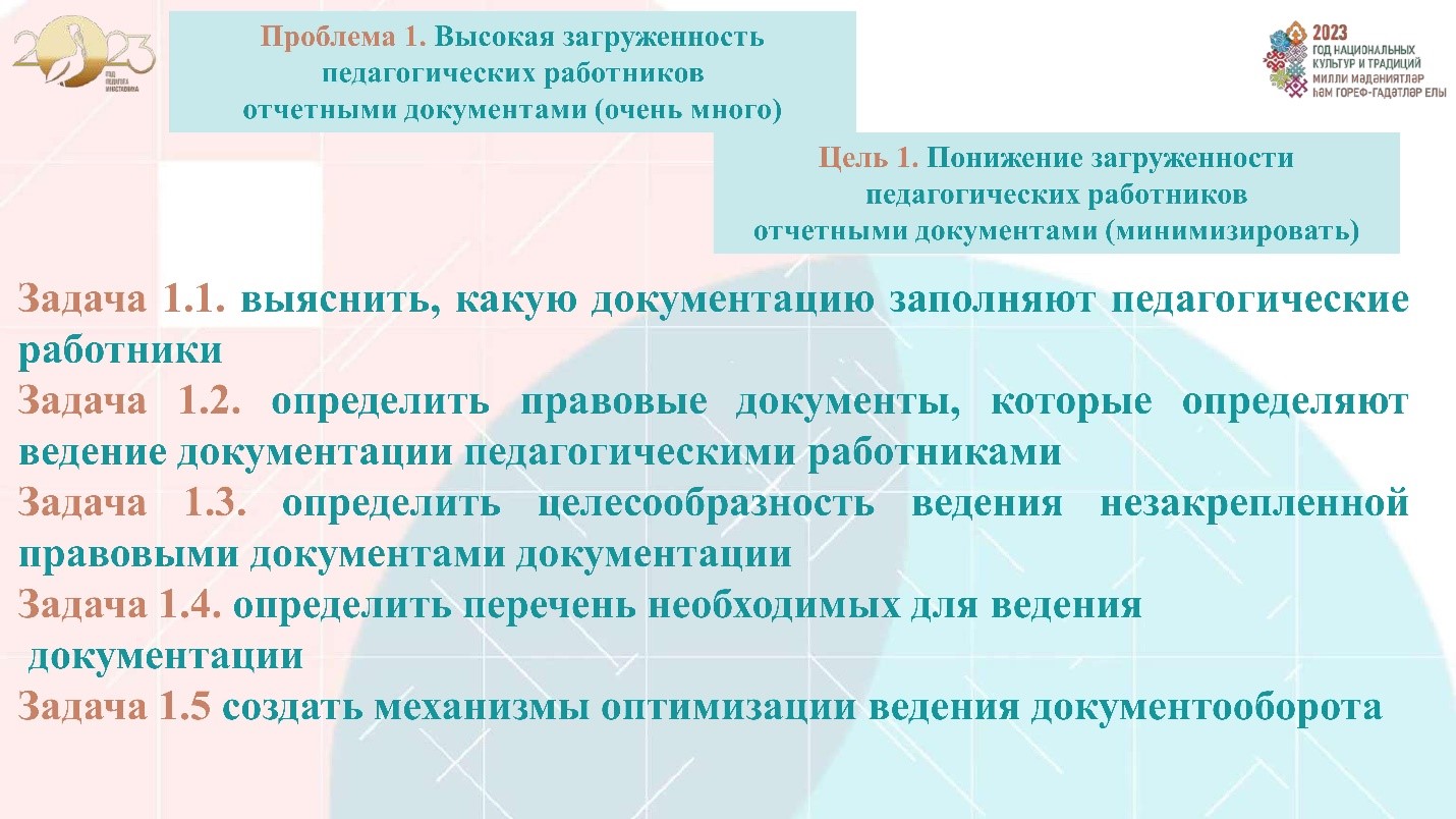 2 Педсовет проект копия 15