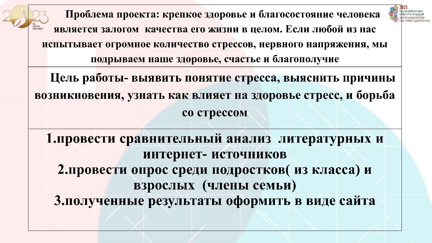 2 Педсовет проект копия 18